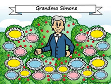 Grandmother - NTT Personalized Snow Globe